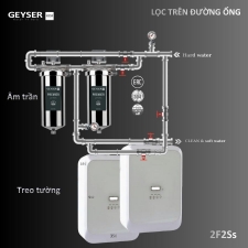 Lọc tổng đầu nguồn trên đường ống cho căn hộ chung cư Geyser Ecotar 2F2Ss