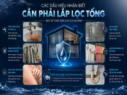 7 Dấu Hiệu Cho Thấy Gia Đình Bạn Cần Lắp Hệ Thống Lọc Nước Tổng
