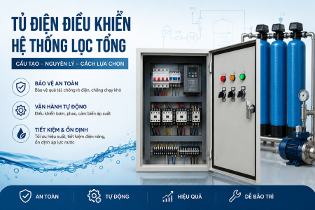 Tủ điện điều khiển cho hệ thống lọc tổng đầu nguồn: Cấu tạo, nguyên lý và cách lựa chọn