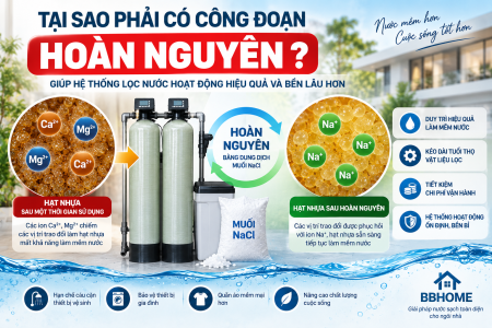 Tại sao phải có công đoạn hoàn nguyên trong hệ thống lọc nước?