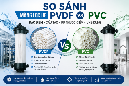 So sánh màng lọc UF sợi PVDF và PVC: Loại nào tốt hơn?